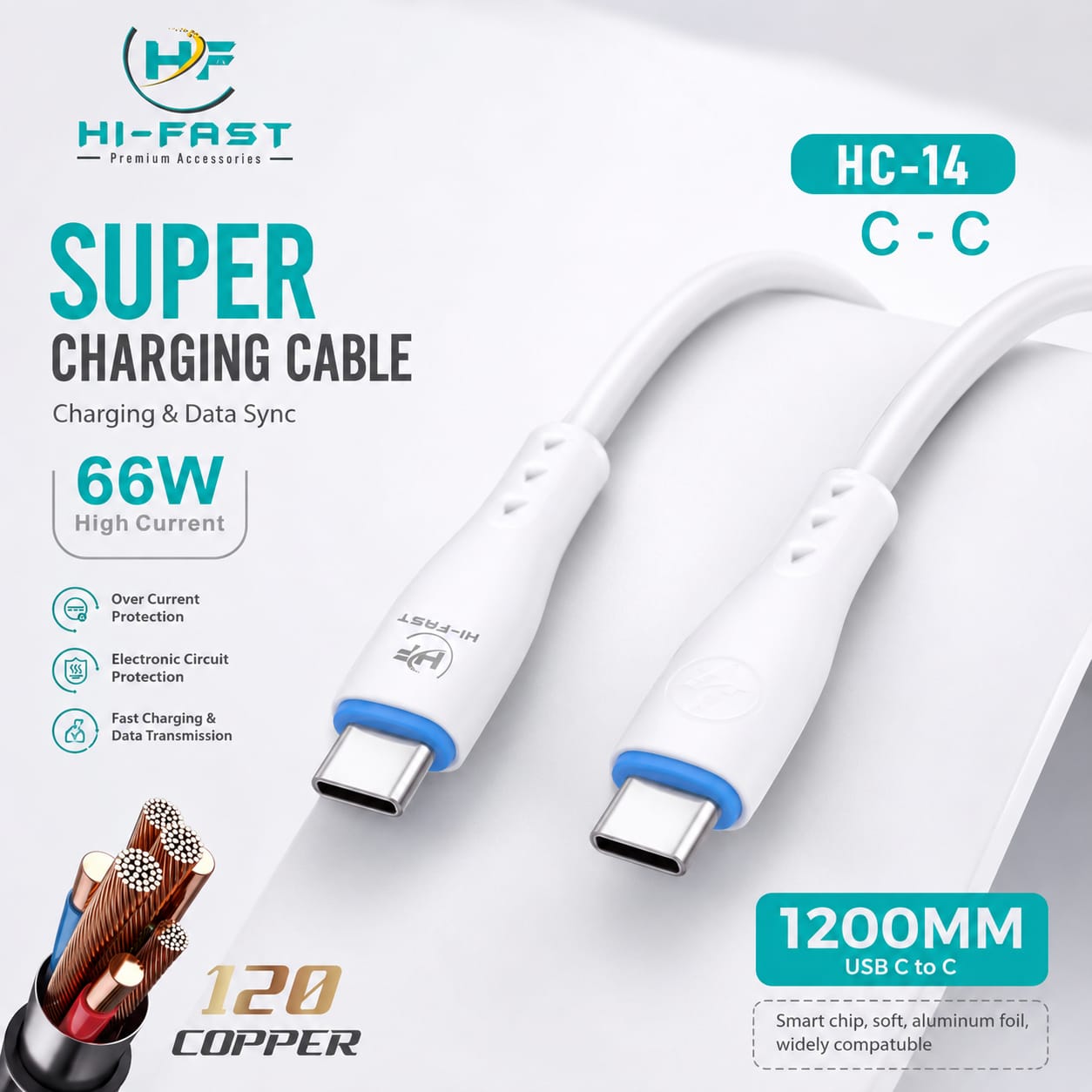 HI-FAST C to C Cable