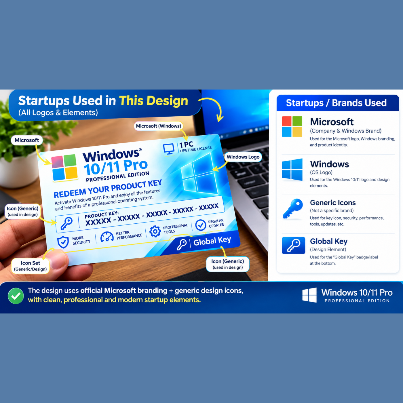 Windows License Key, Digital Activation — photo 2